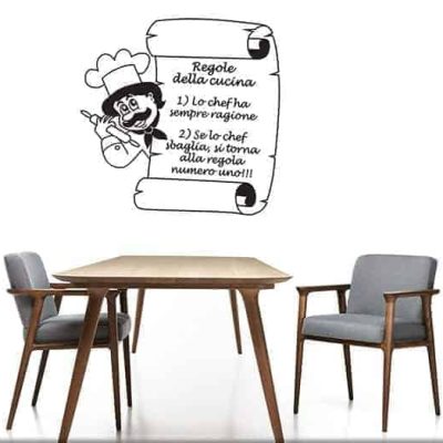 adesivi murali regole della cucina