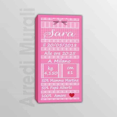 quadro moderno personalizzato dati nascita bambina