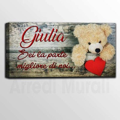 Quadro su tela personalizzato bambini nome bimba