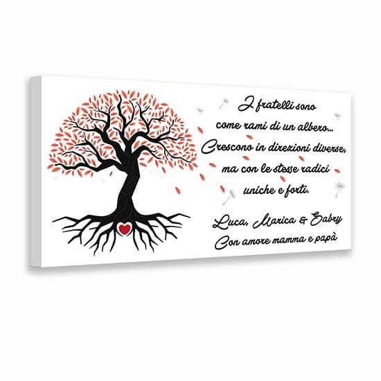 Quadro personalizzato con dedica su tela