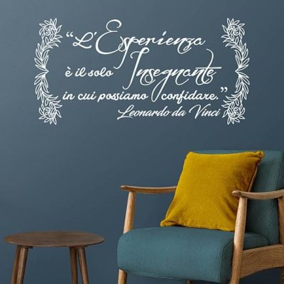 Scritte sui muri adesive per arredare le pareti