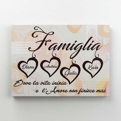 Quadro personalizzato con i nomi della famiglia