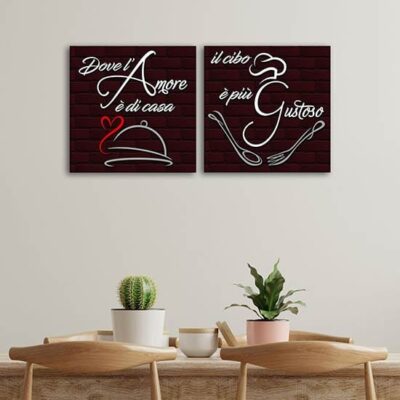 Quadri per cucina decorazioni da parete moderne