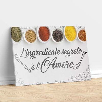 Quadri per cucina tele moderne