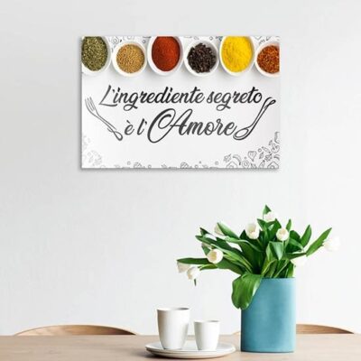 Quadri per cucina tele moderne da appendere