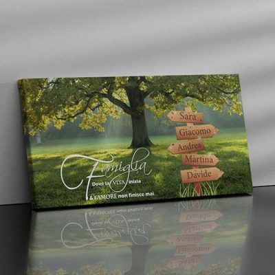 Quadro personalizzato con i nomi della famiglia su tela