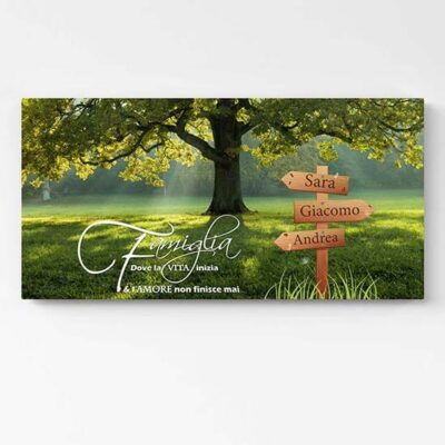 Quadro personalizzato per la famiglia con nomi