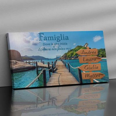 Quadro per la famiglia personalizzato con nomi