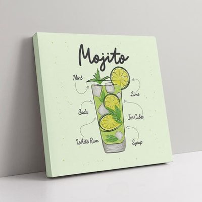 quadro cocktail bar su tela Mojito