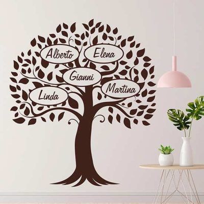 Albero della famiglia adesivo personalizzato