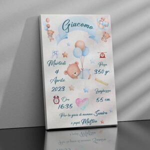 Quadretto nascita personalizzato per bambino idea regalo