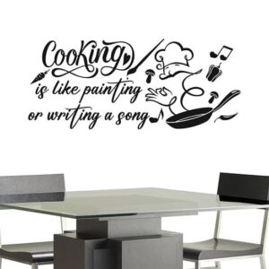 Scritte cucina adesive murali stickers