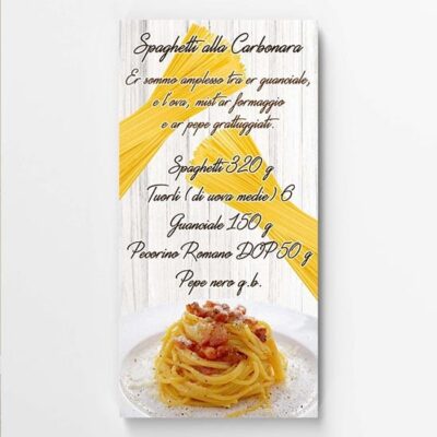 Quadro moderno con ricetta della carbonara su tela