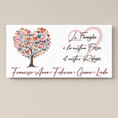 Quadro su tela personalizzato per famiglia