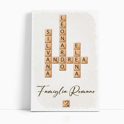 Quadro famiglia personalizzato su tela