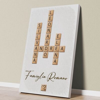 Quadro famiglia personalizzato su tela con nomi