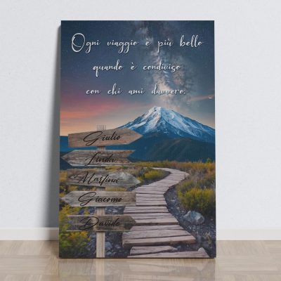 Quadro personalizzato famiglia con nomi su sfondo montano, decorazione murale emozionale firmata Arredi Murali.